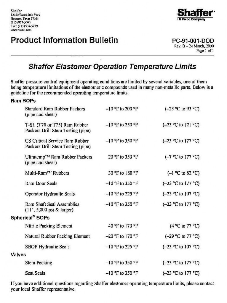 shaffer temperature ratings